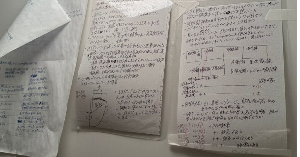 日本化粧品検定1級対策として、お風呂に貼って覚えていた用語メモ